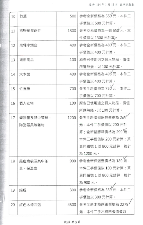 名校院長當小三， 侵門踏戶搶遺產 - 閒聊板 | Dcard