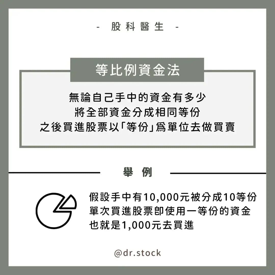 分享新手必學的股市資金分配法~ 等比例資金法- 股票板| Dcard