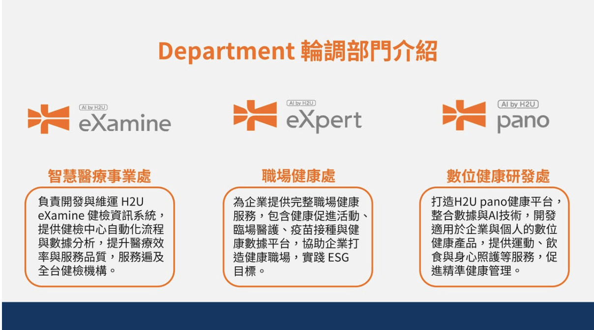 7722 的相關討論與真實心得｜Dcard