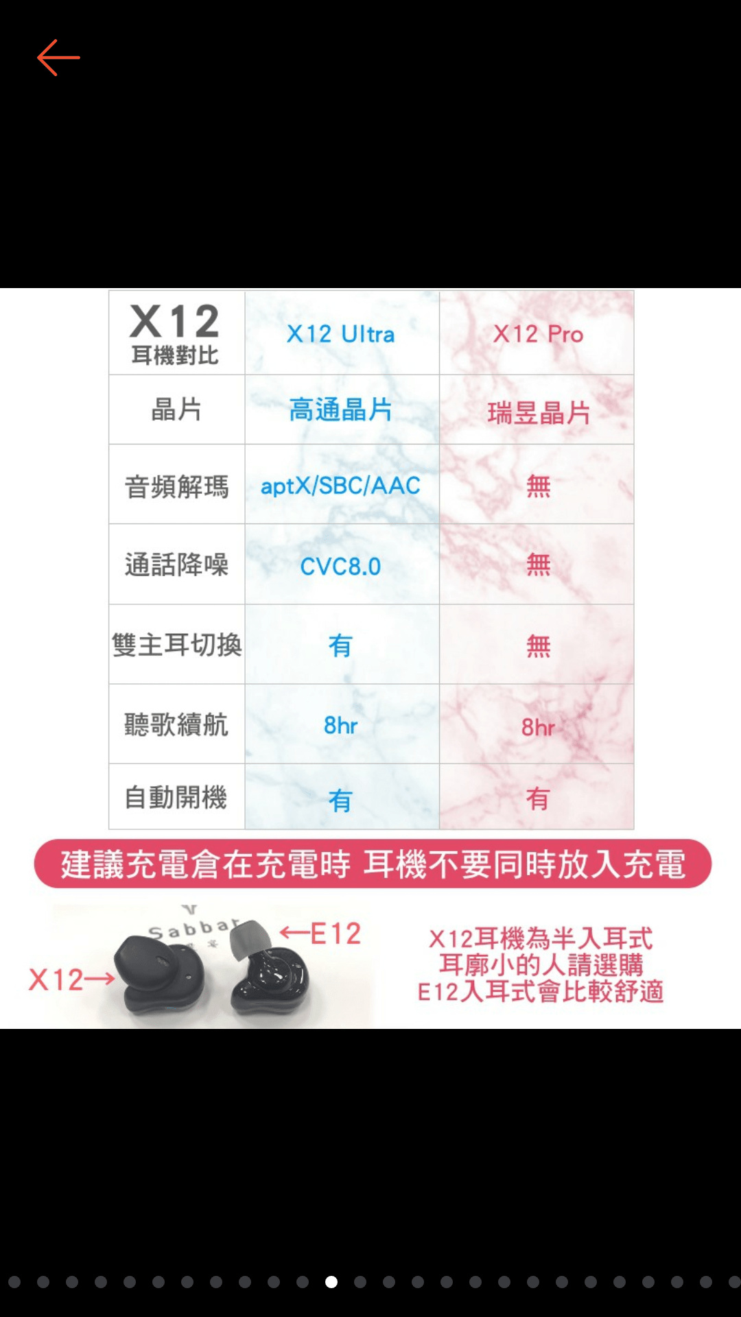 問題魔宴x12 pro跟ultra差別- 3C板| Dcard