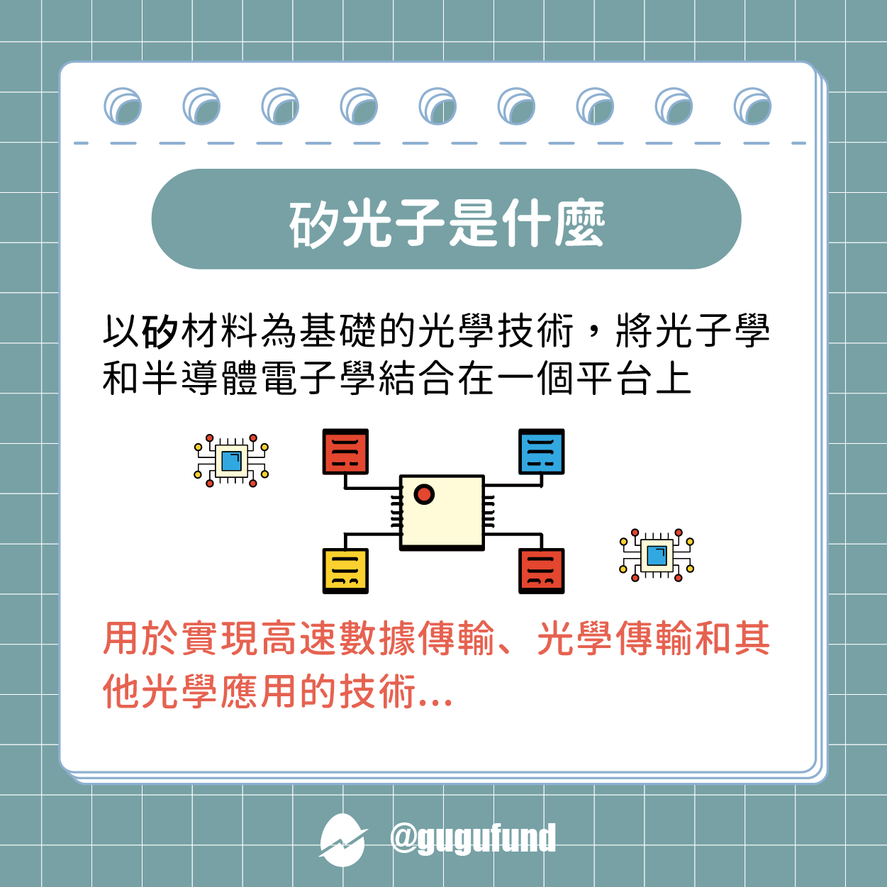加速AI發展台積搶攻「矽光子」？盤點20檔概念股🔥 - 股股知識庫(@gugufund) | Dcard