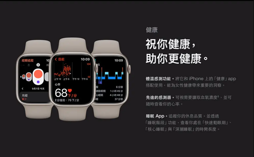 Apple｜Watch Series 8 GPS 41mm - 3C板 | GOODY 好物研究室