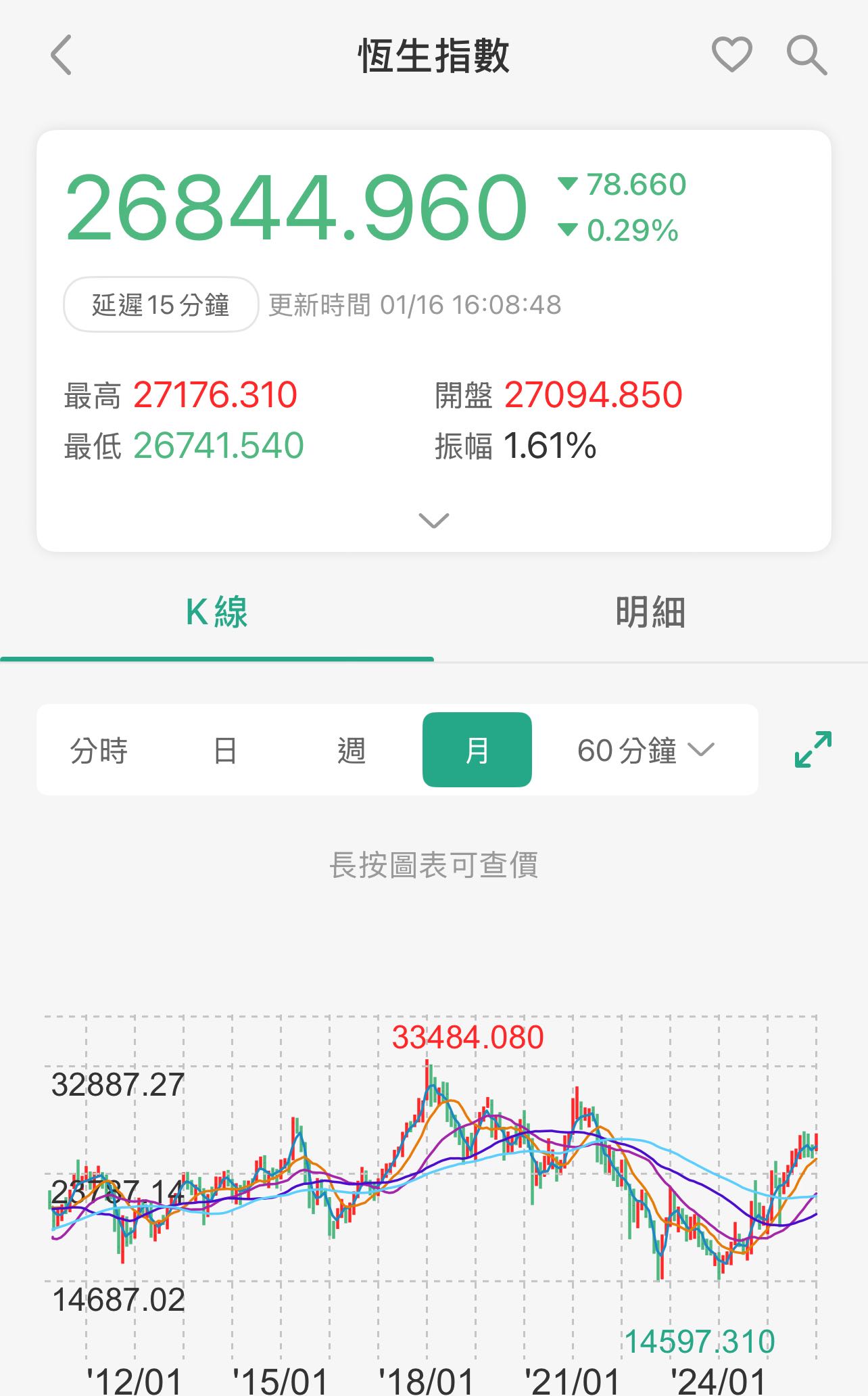 台美行情》 美國100%關稅無疑確認台股AI元年來臨！6770 力積電讓你瞠目結舌！與美光MU超展開AI 合作😍 -  Godspeed指標東哥(@willy9273) | Dcard