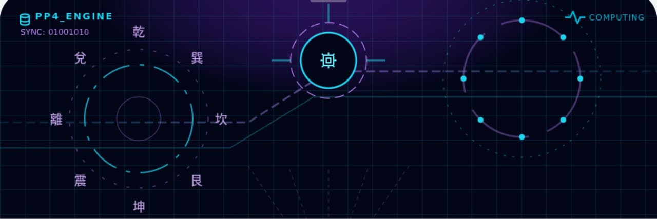 PP4👉即時互動命理測算App