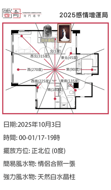 本 奇門遁甲天書評註 奇門遁甲地書評註 奇門遁甲盤 [磁石吸引で遁甲盤