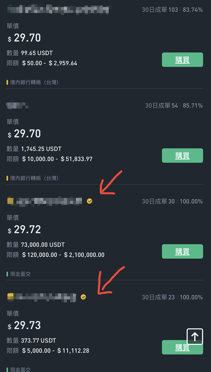 資料整理台幣怎麼買虛擬貨幣？一篇搞定！ - 區塊鏈板| Dcard