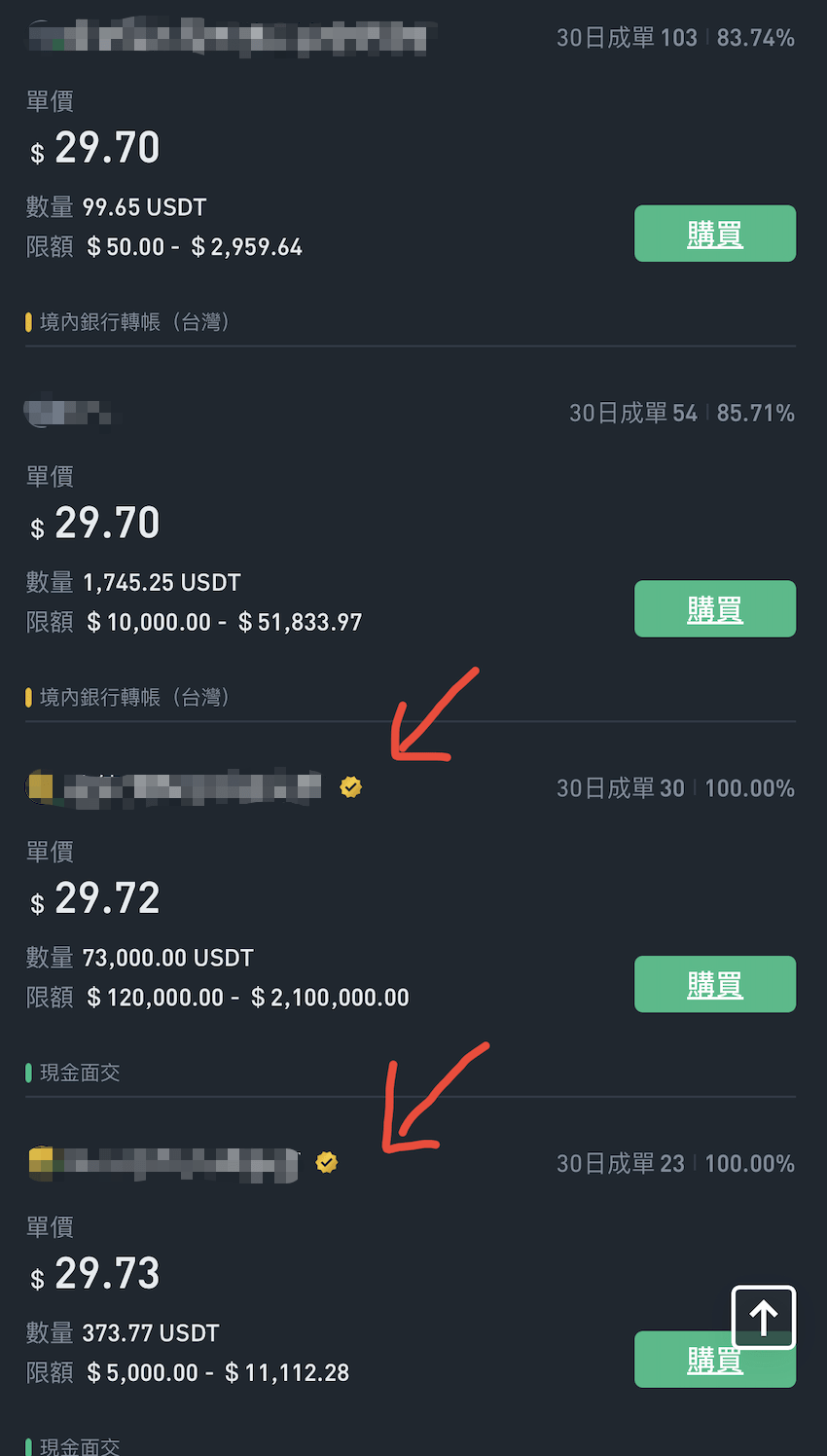 資料整理台幣怎麼買虛擬貨幣？一篇搞定！ - 區塊鏈板| Dcard