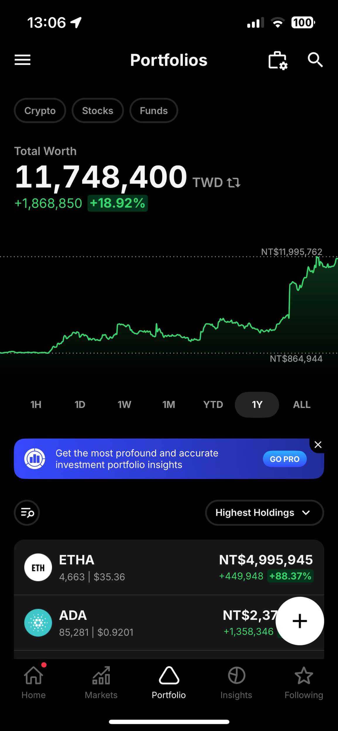 請問下大家覺得30-35歲的個人總資產要有多少才算及格- 理財板| Dcard