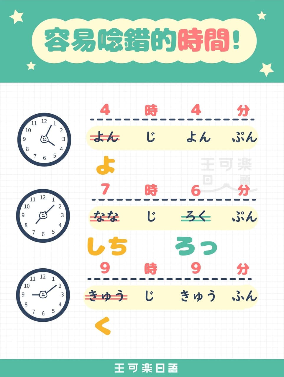 容易唸錯的時間! - 王可樂日語 (@wangcolaneko) | Dcard