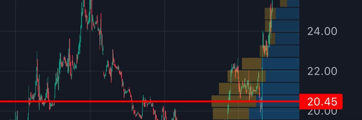 華南期貨總公司Eddy
