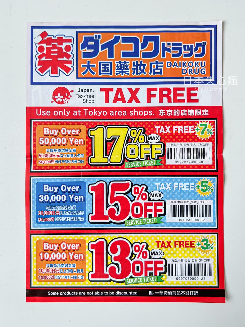 megapx