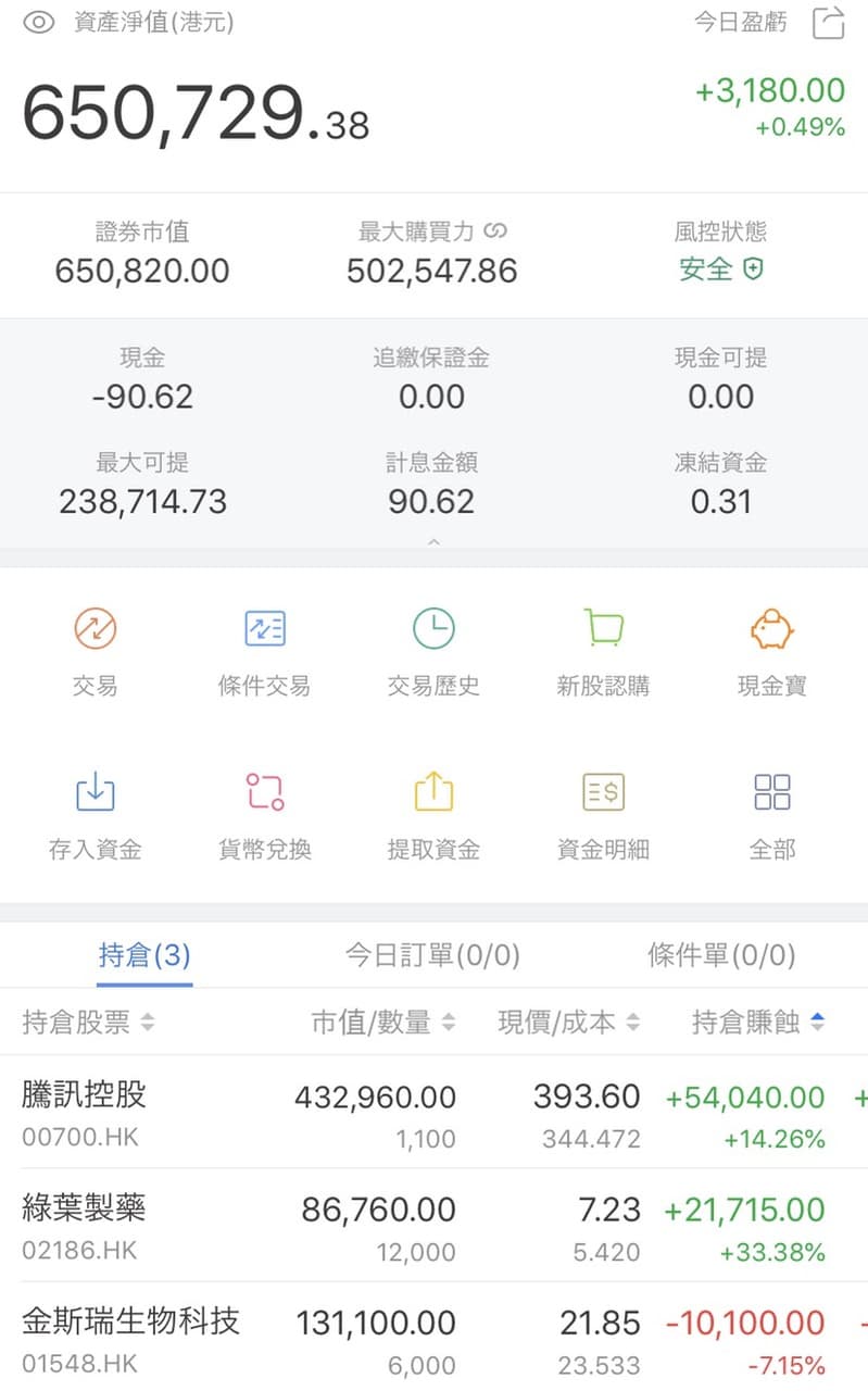 淺談月供股票（香港） - 港澳u life板| Dcard