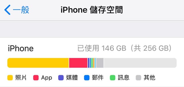 megapx