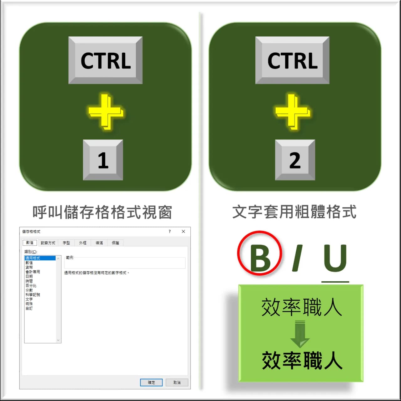 EXCEL CTRL+0~9快捷鍵大全 - 效率職人 (@gary79205) | Dcard