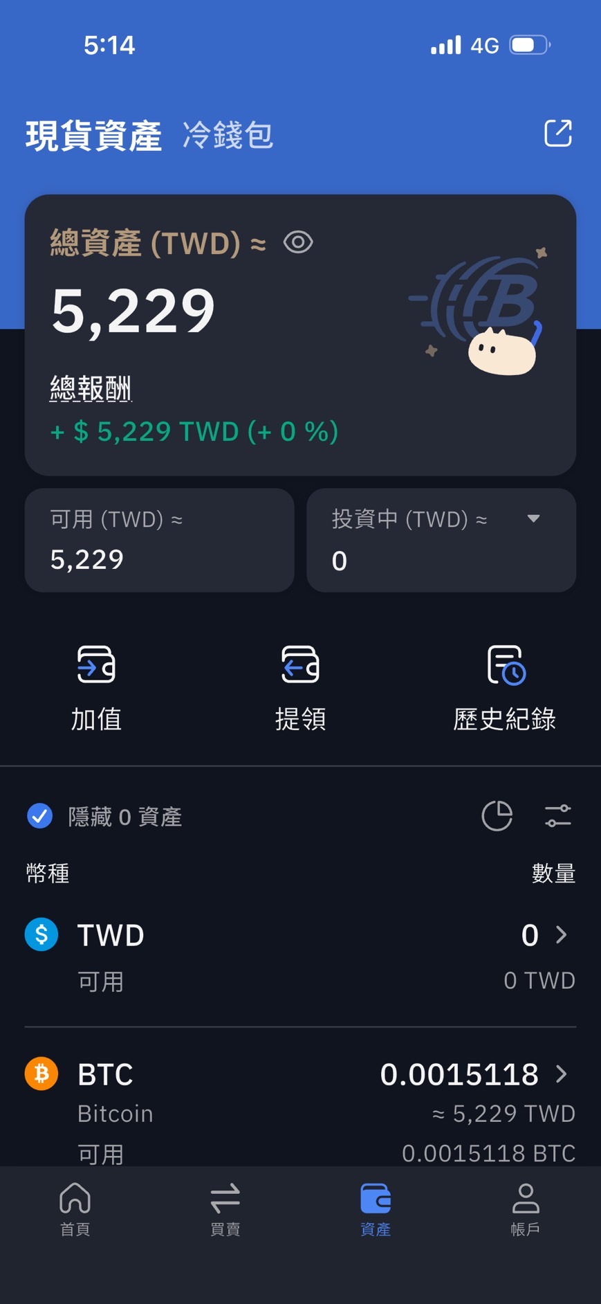 突然找回來的0.0015118枚比特幣- 理財板| Dcard