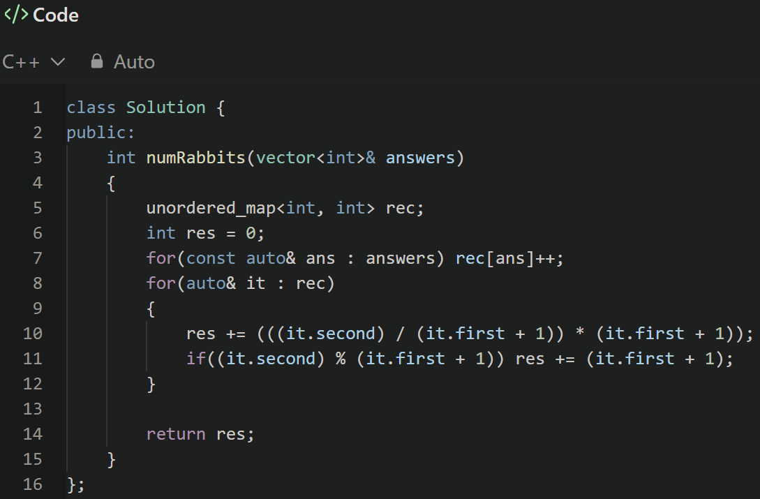 rabbits in forest problem (c++, java, python) Images... 781. Rabbits in Forest 解題紀錄 - 佛朗火箭製造基 (@supersonico) | Dcard
