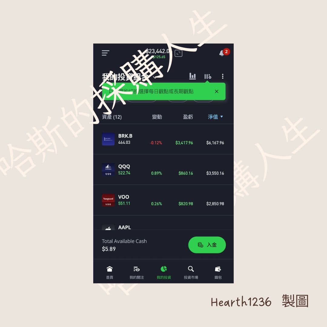 2025 年eToro 出金教學 75 萬能提領成功嗎？手續費是多少？#新鮮事調查局- 理財板| Dcard