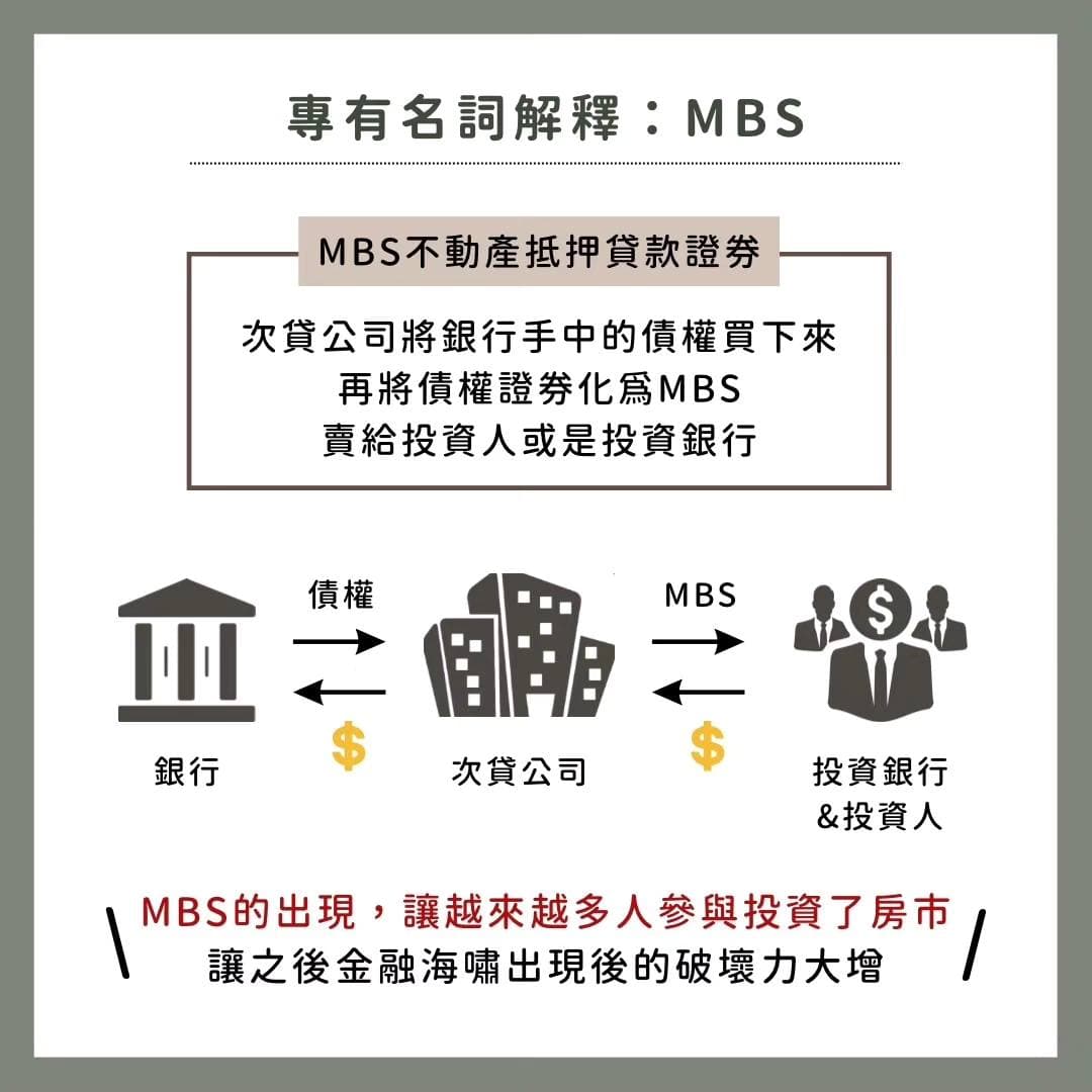 投資時光機- 夢回2008，金融海嘯到底發生蝦米歹誌？ - Dr. Stock (@dr.stock) | Dcard