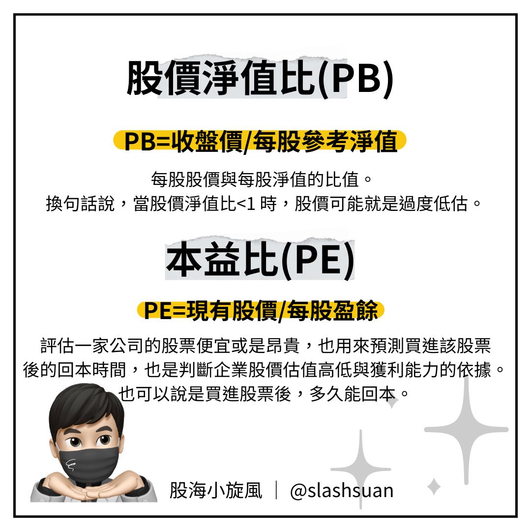 #分享投資股票之前，這些名詞你聽得懂嗎？ - 股票板| Dcard