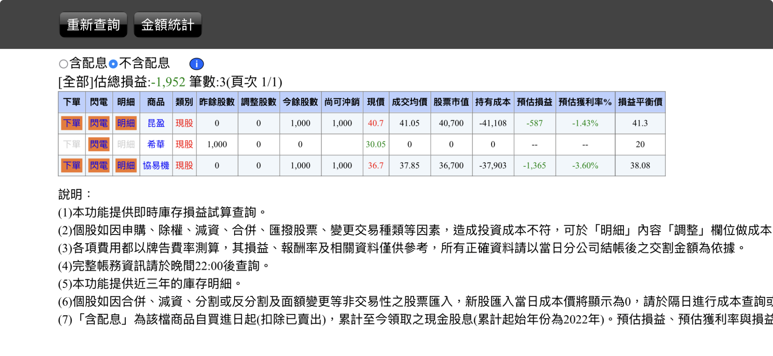 分享沒時間看盤：自動化實測Day14--萬事屋整修翻車了！！！ - 股票板| Dcard