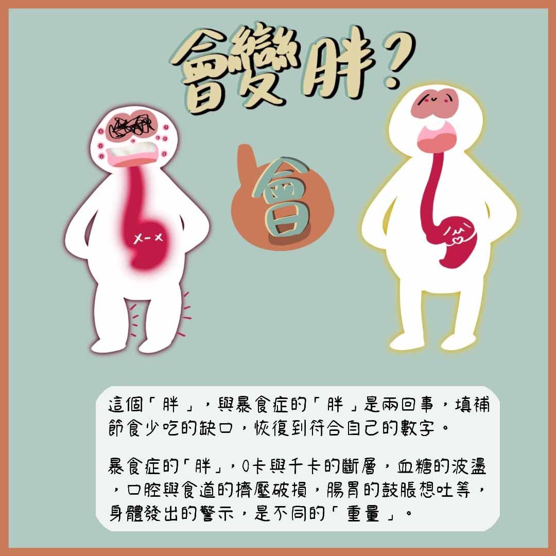 暴食症如何走出(飲食篇5TIPS_上) - 減肥板 | Dcard