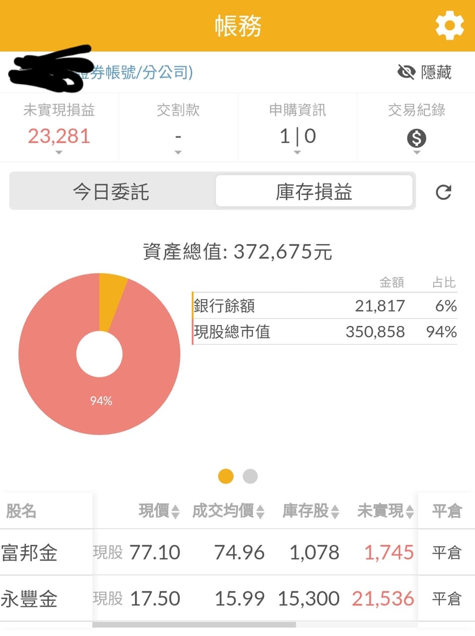 請益詢問，能隨通膨起漲的存股標的- 股票板| Dcard