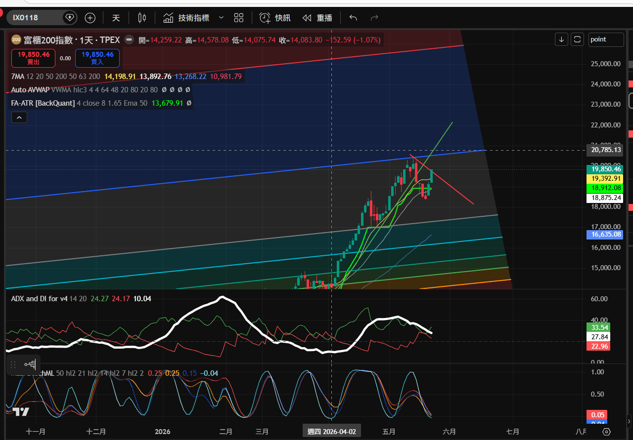 megapx