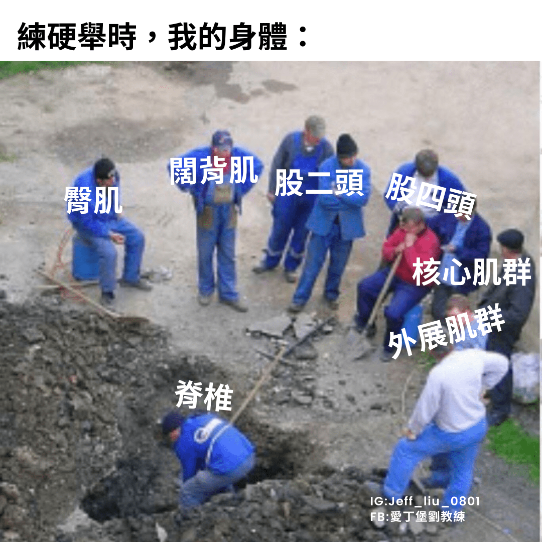 硬舉Meme特輯1 - 愛丁堡劉教練 (@jeff_liu_0801) | Dcard