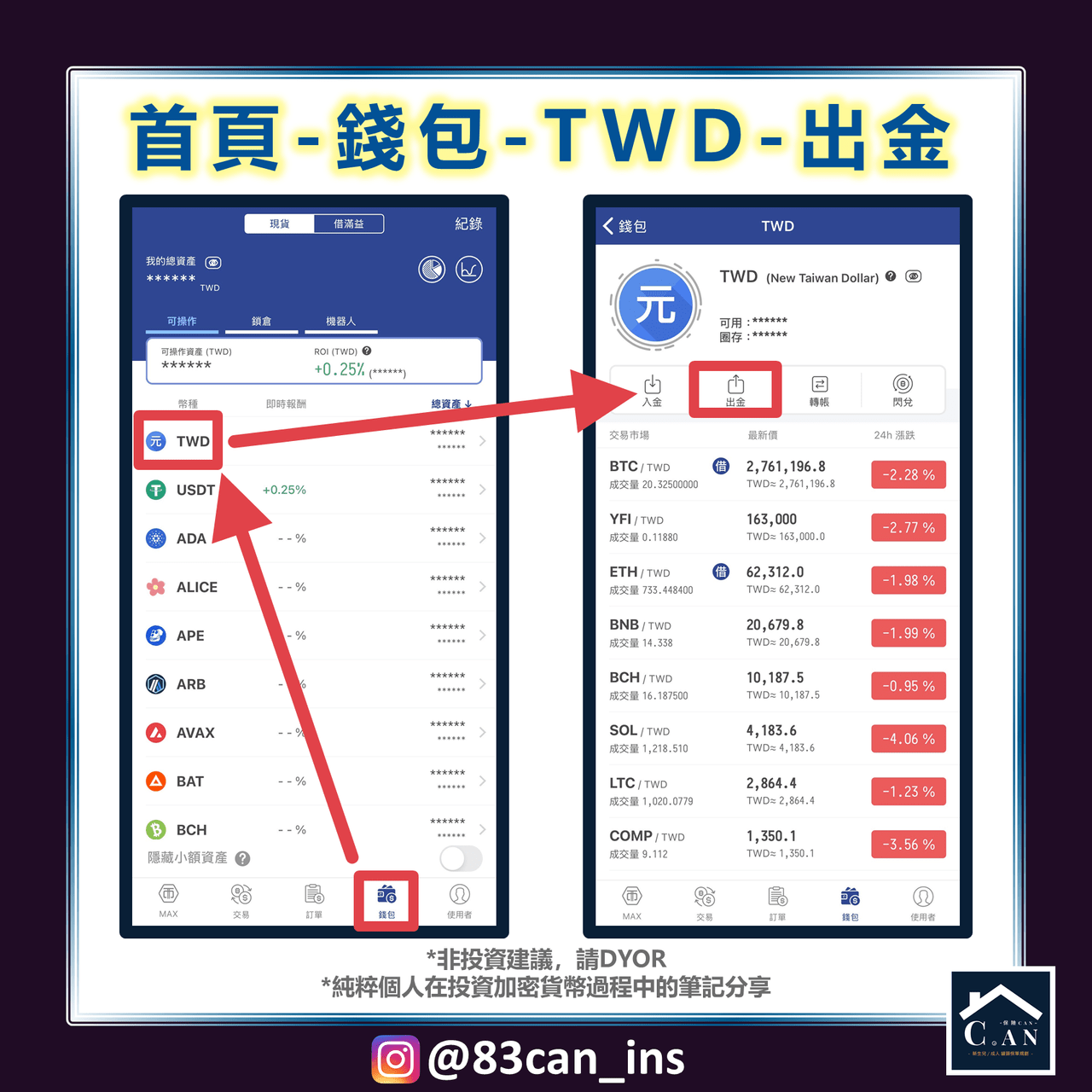 分享及教學，加密貨幣交易所MAX的出金實際流程- 理財板| Dcard