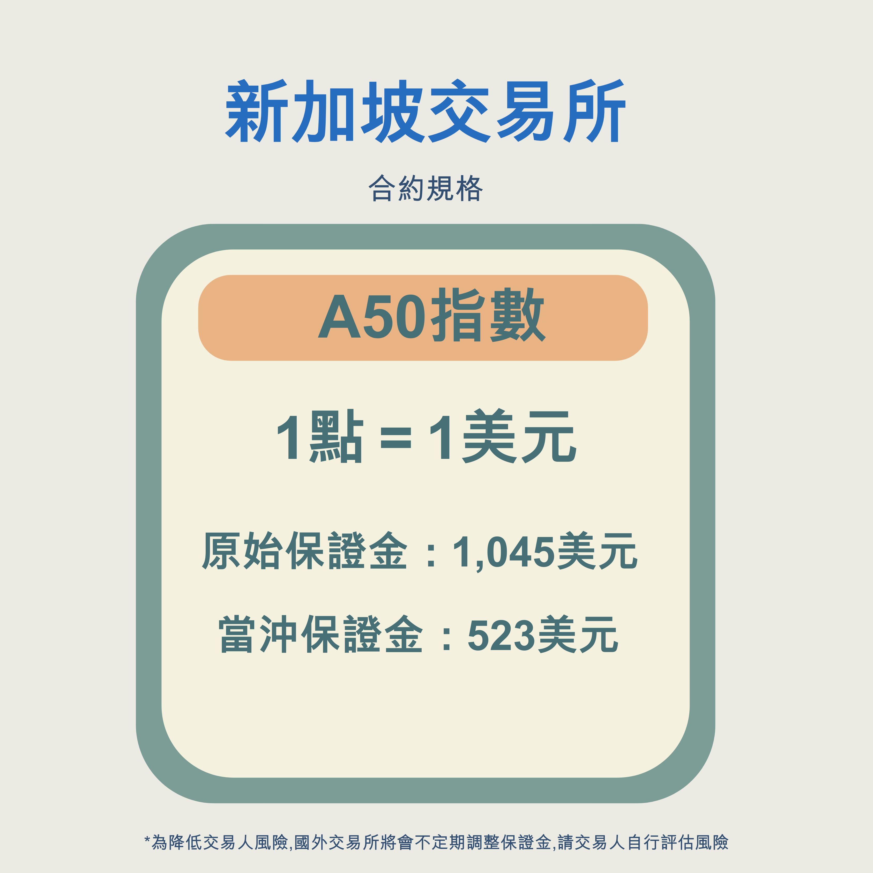 海外期貨|🇨🇳富時中國A50指數- 金融板| Dcard