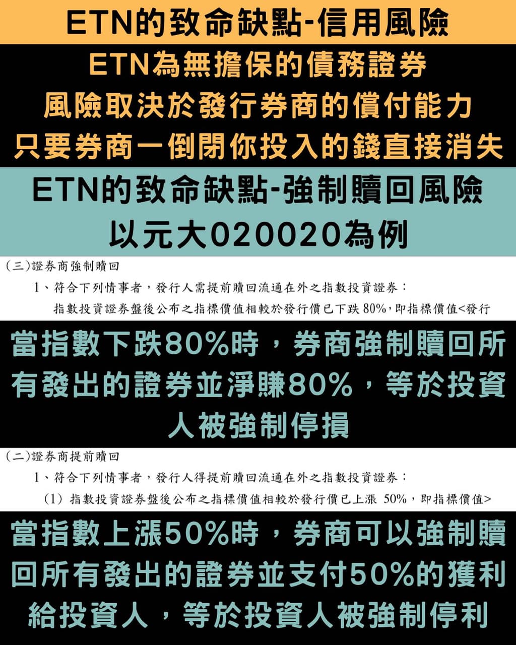 標的購買ETN一定要知道的三個致命缺點- 股票板| Dcard
