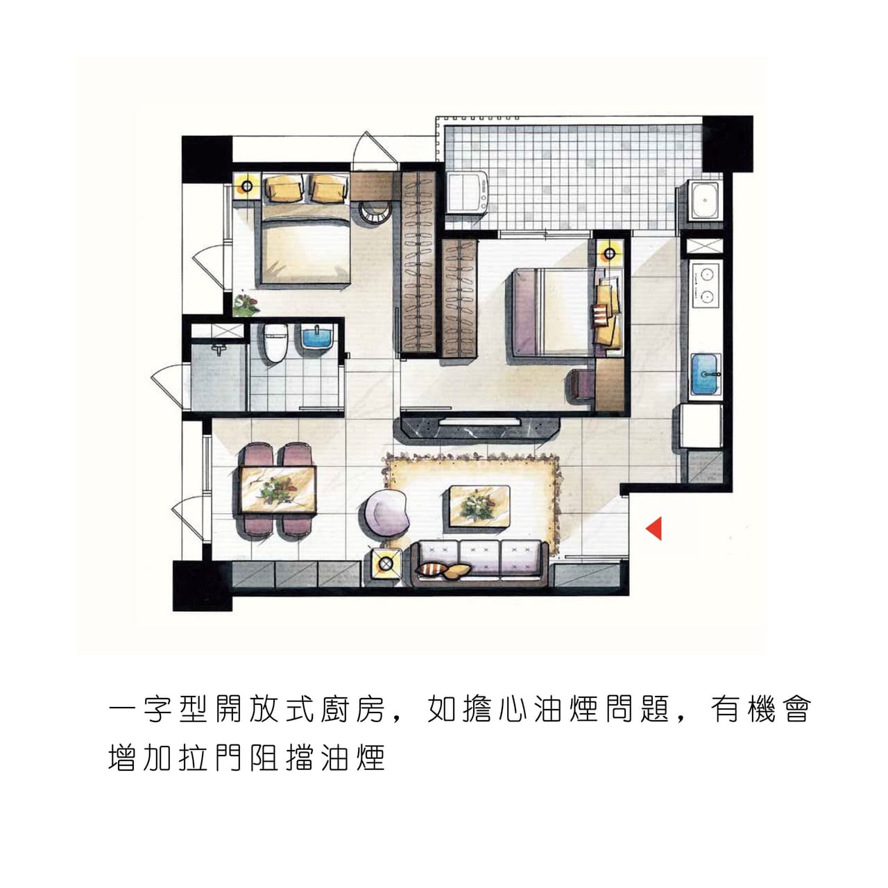 #分享 30秒看格局 - 購屋板 | Dcard