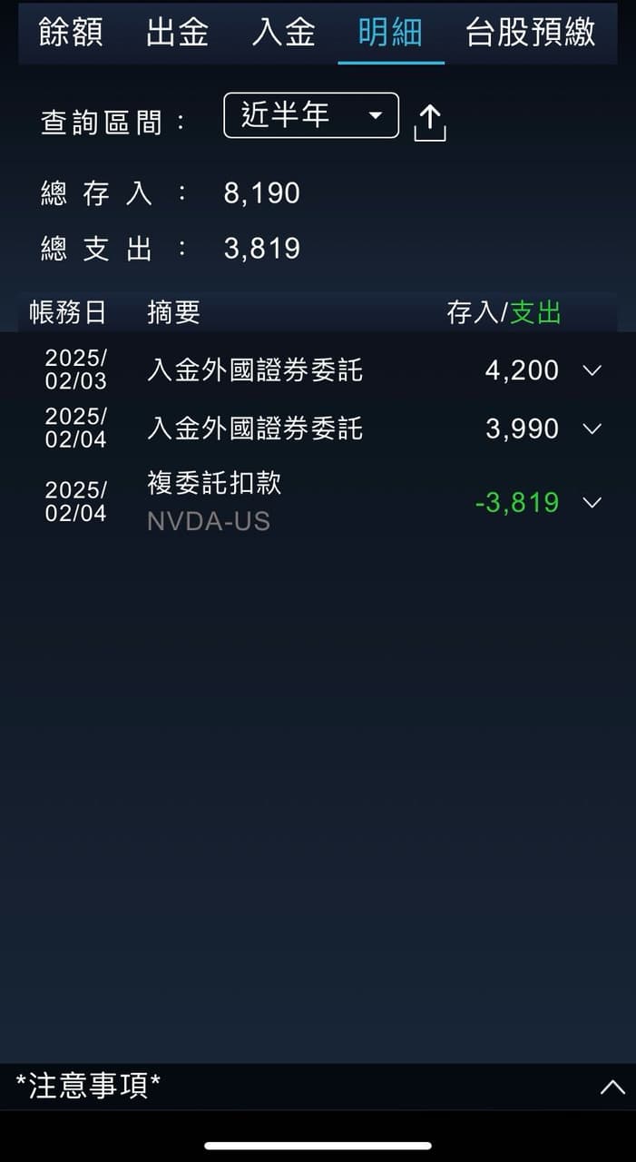 請益第一次買美股複委託-3800 - 股票板| Dcard