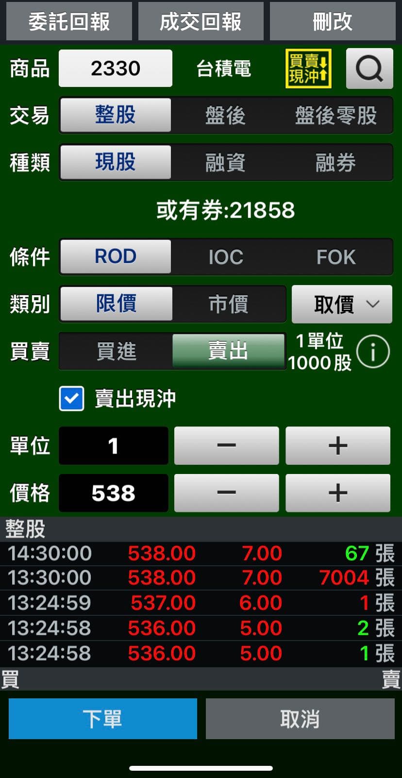 請益大戶投當沖- 股票板| Dcard