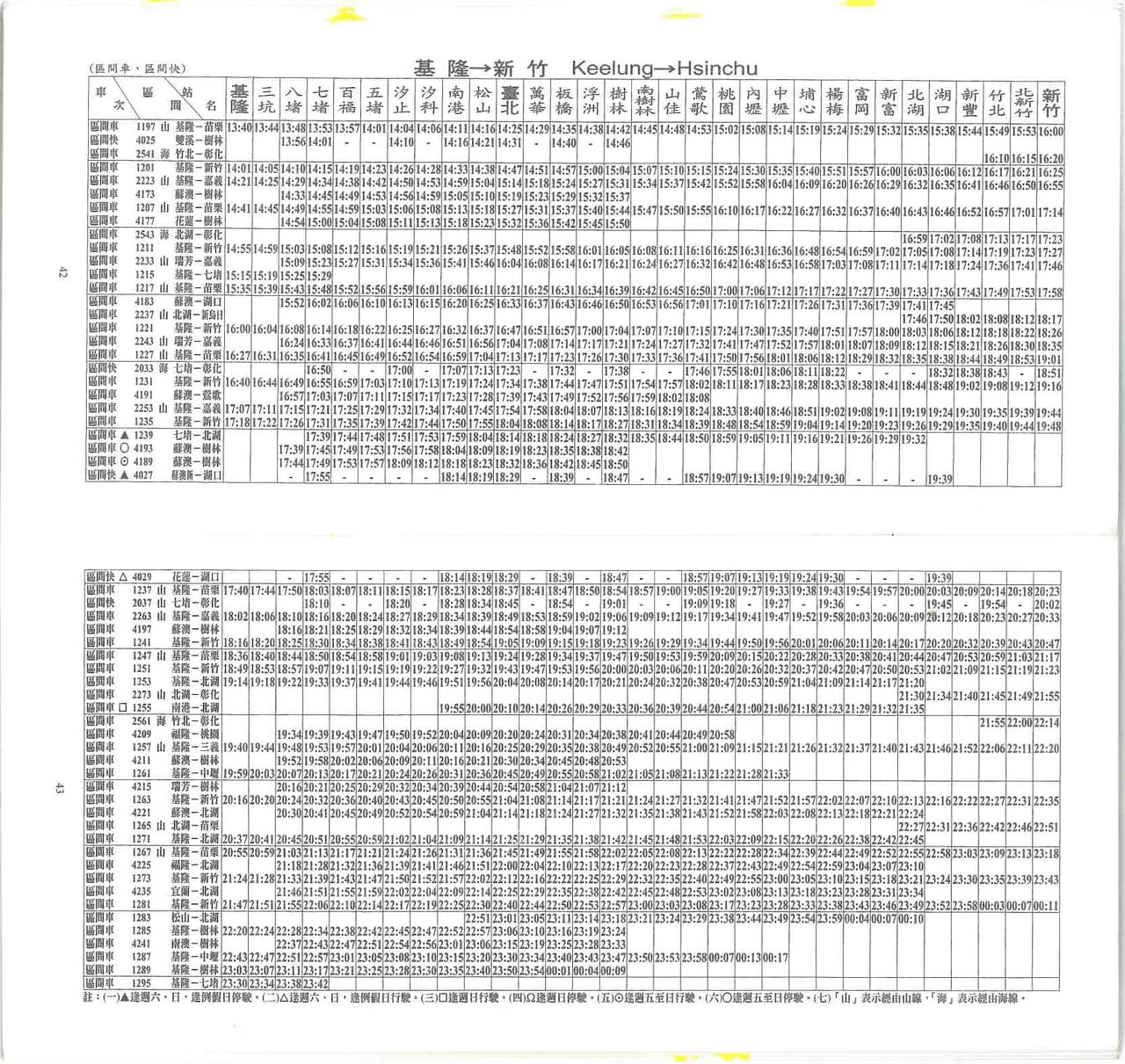 臺灣鐵路火車時刻表-2022年06月29日星期三製發 (Taiwan Railways Train Timetable-Printed On ...