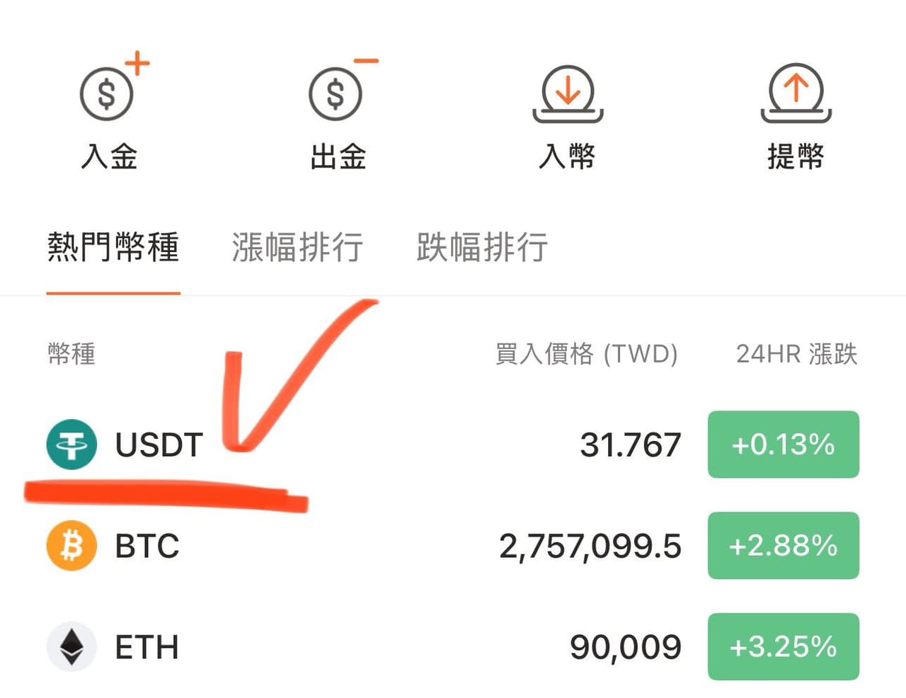 教學#超保姆級圖文教學「加密貨幣超小白也能學，要怎麼買比特幣，比特幣要怎麼定期定額，怎麼入金，怎麼出金，新台幣要怎麼買加密貨幣，比特幣去哪買-
