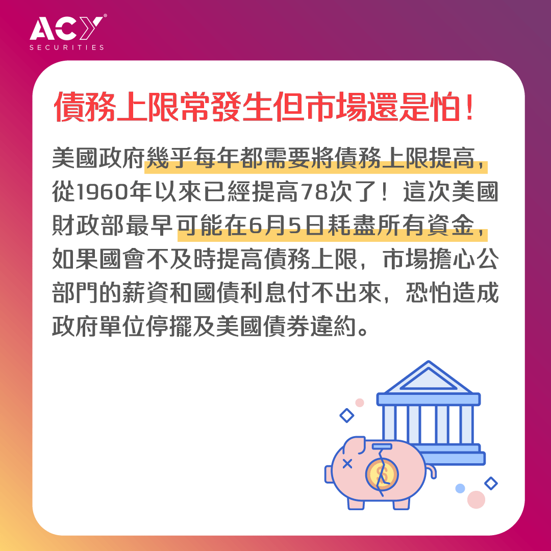 投資新手教學】💰美國債務上限| 事件解析- 金融板| Dcard