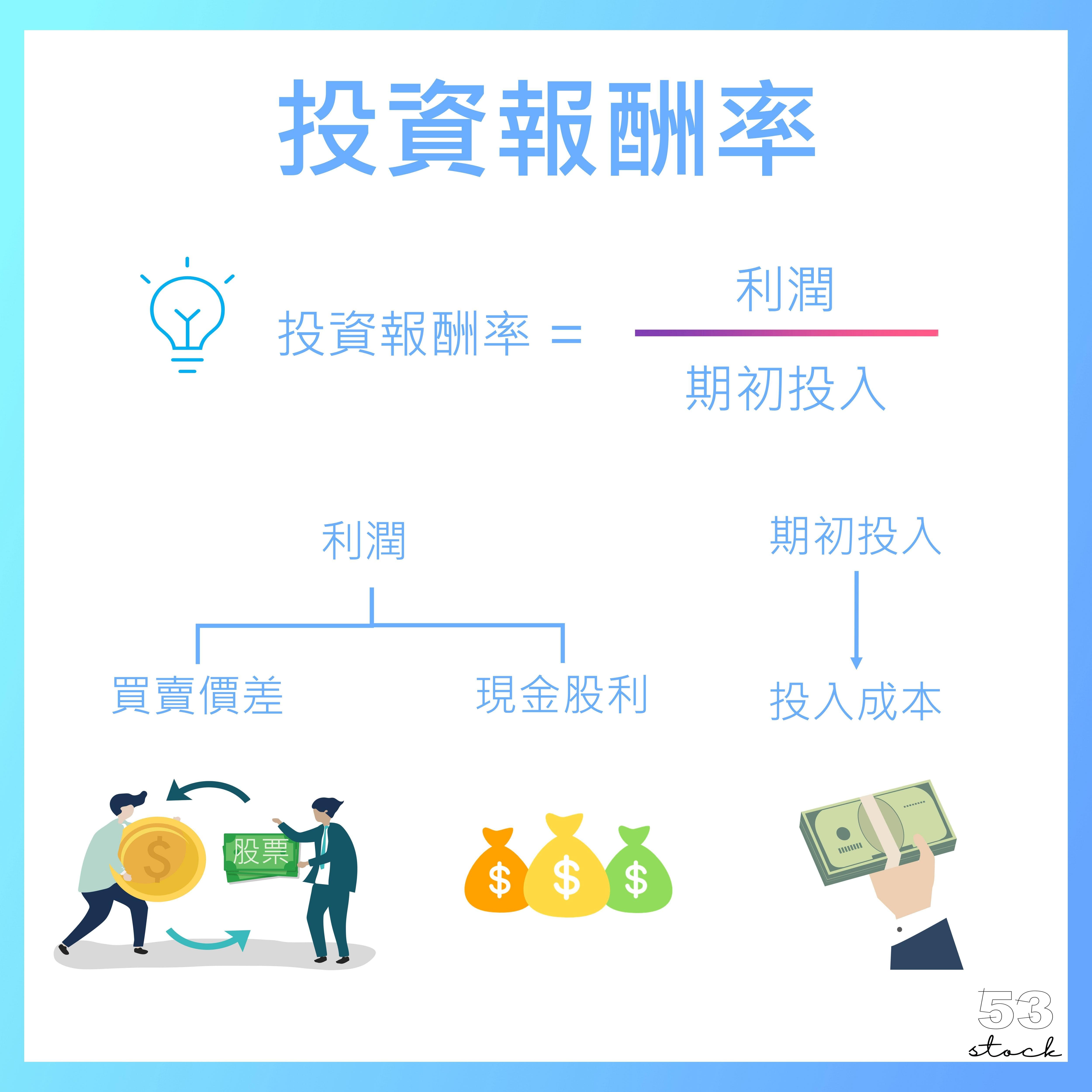 第一次讀股票名詞就上手- 理財板| Dcard