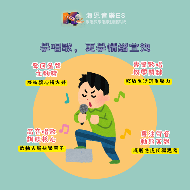 #科普 歌唱教學來解答|飆高音為什麼這麼爽?原來不只是唱歌技巧 - 海恩音樂 (@hyanmw) | Dcard