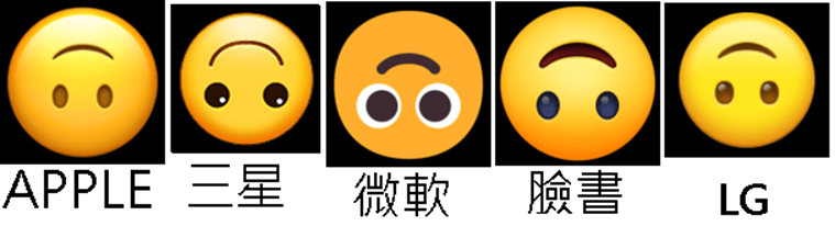 各種Emoji表情的英文叫法 - 閒聊板 | Dcard