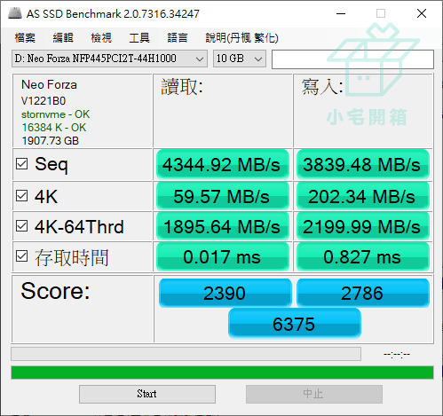megapx