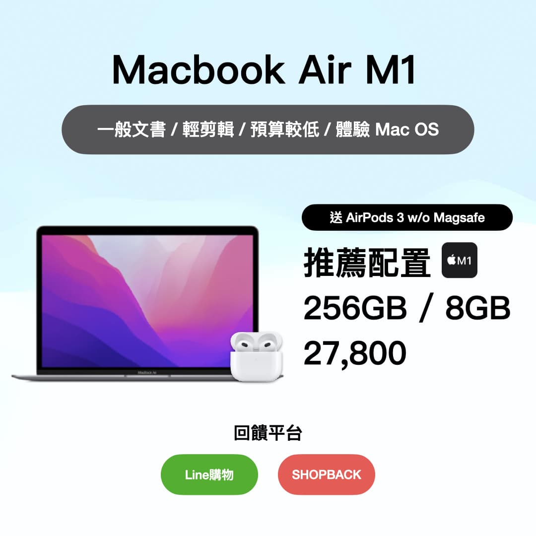 BTS 2023 Apple BTS 開學季產品挑選攻略 新鮮事調查局 Apple板 Dcard