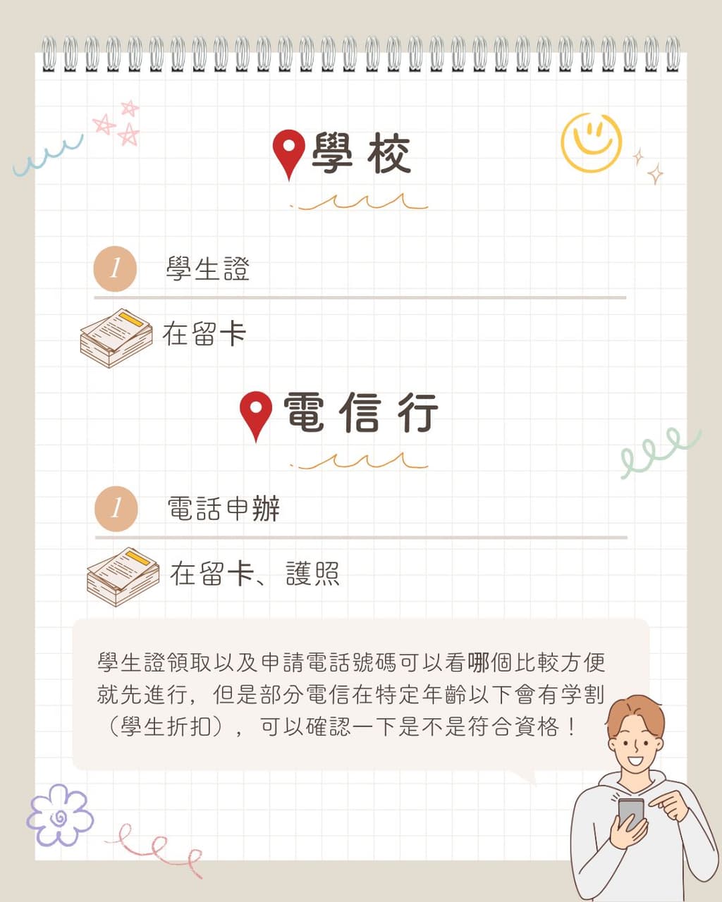 日本留學的最新討論 | Dcard