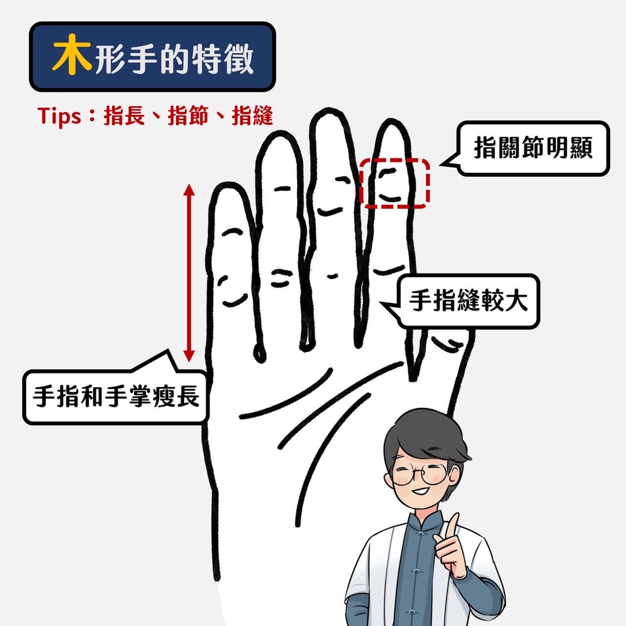 中醫師X命理師 - 木形手深入解析! - 手相夏多 (@kshad0w) | Dcard
