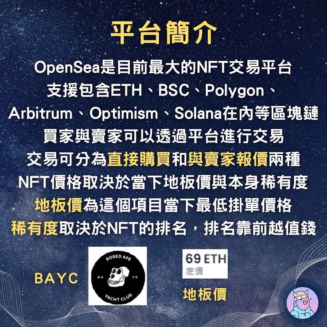 資料整理OpenSea平台分享- 區塊鏈板| Dcard