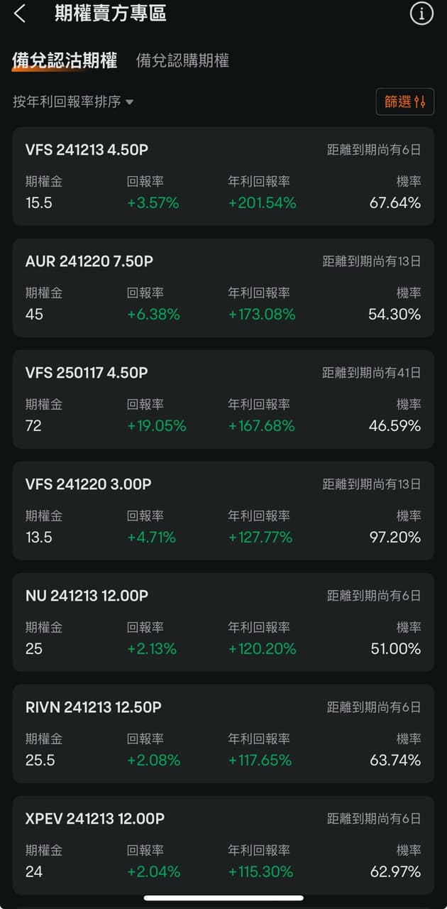 今天來說說選擇權long call勝率高的玩法，可以說勝率80%以上沒什麼意外的話。 - 美股板| Dcard