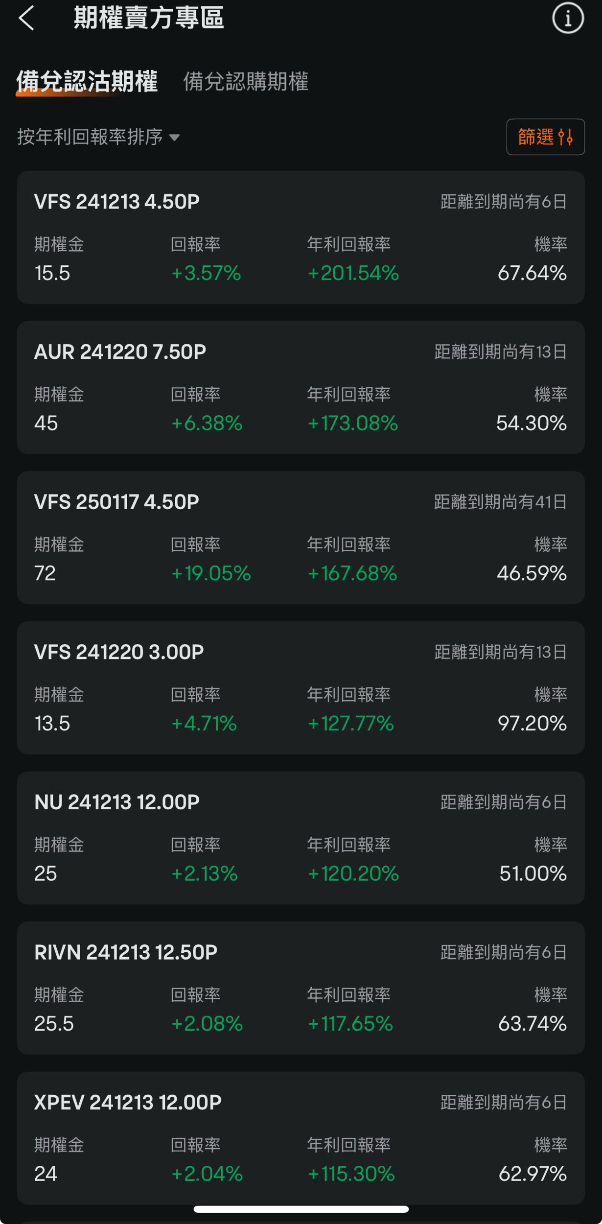 今天來說說選擇權long call勝率高的玩法，可以說勝率80%以上沒什麼意外的話。 - 美股板| Dcard