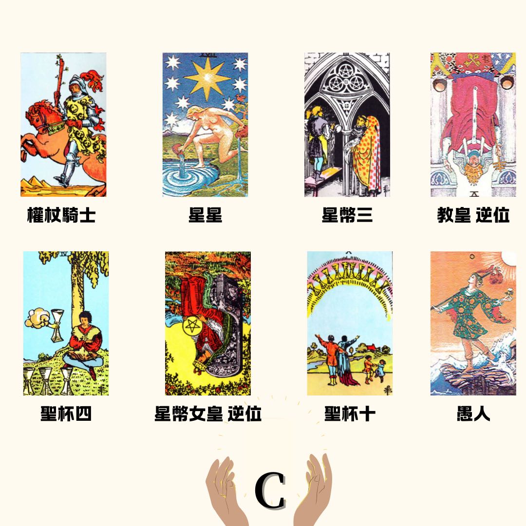 大眾占卜ta現在對妳到底什麼想法（附解讀- 塔羅板| Dcard