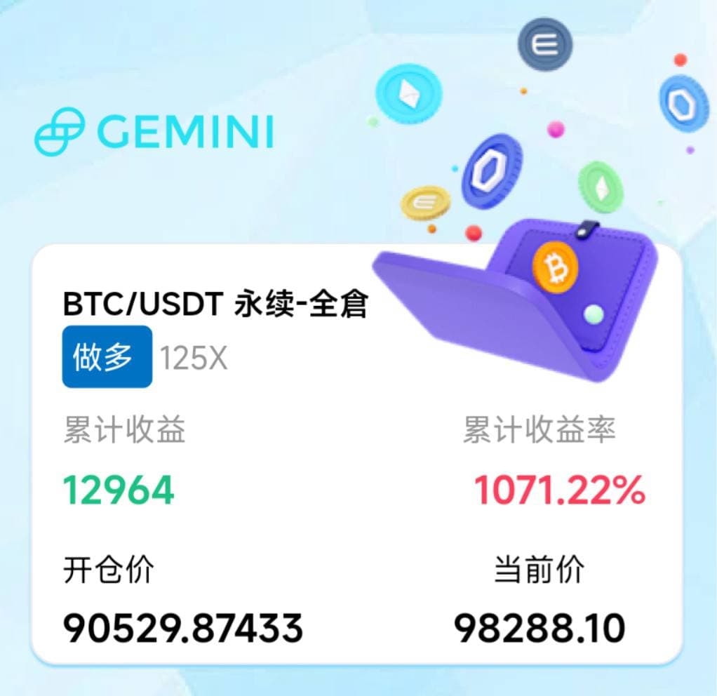 11.22 BTC今日行情分析- 區塊鏈板| Dcard