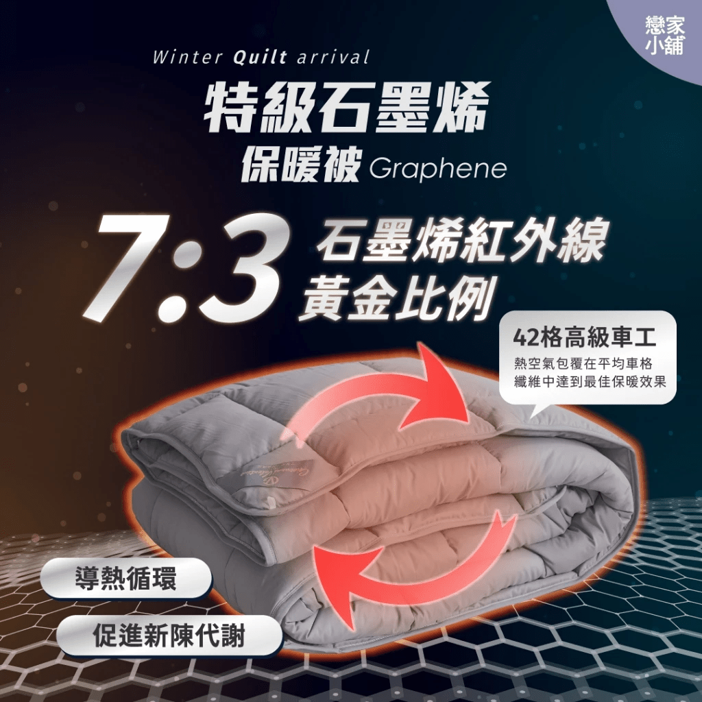 石墨烯被推薦mobile01的最新討論 | Dcard